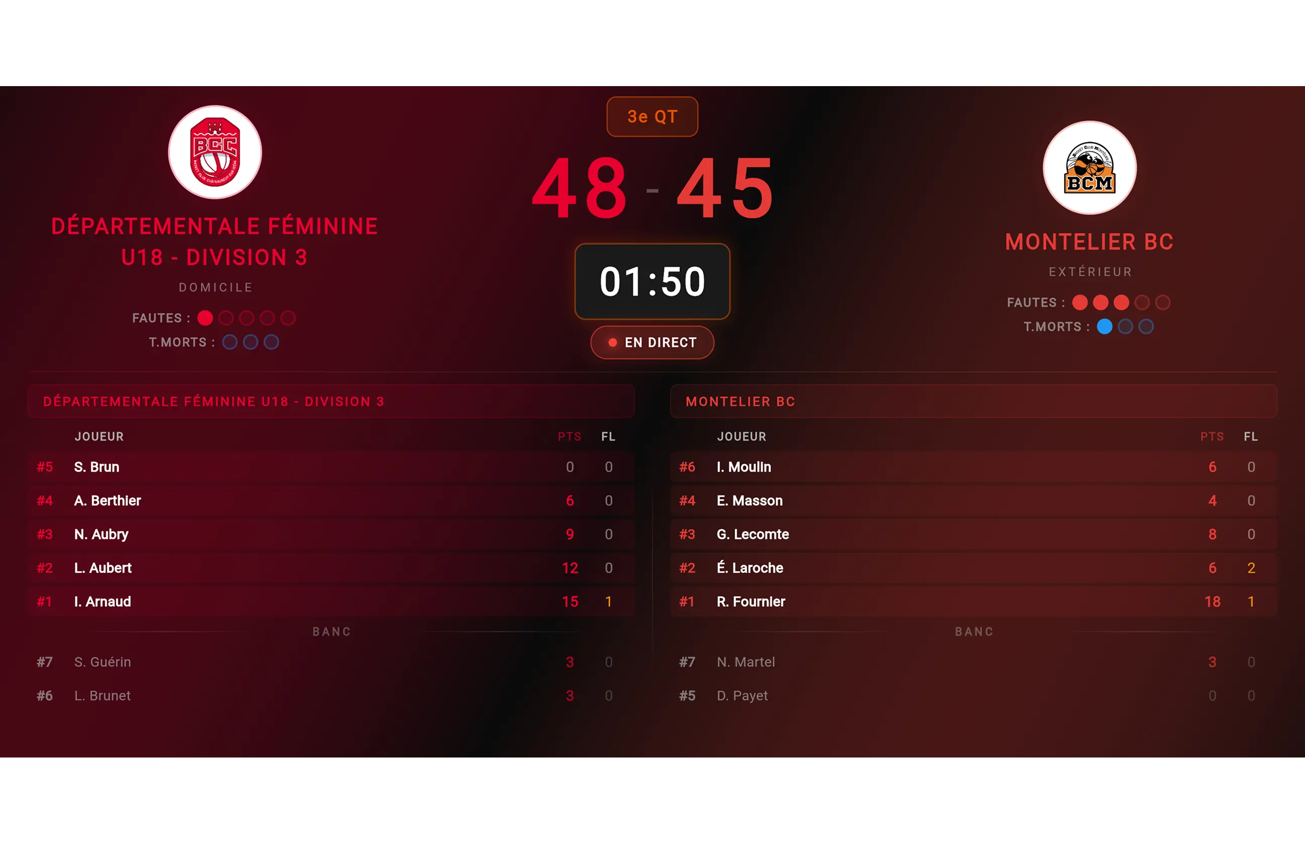 Scoreboard ScoreBoard Connect — match en direct sur écran géant